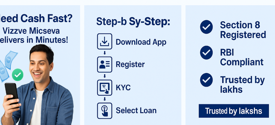 Get Instant Loans with Vizzve Micseva – Trusted, Fast & Reliable